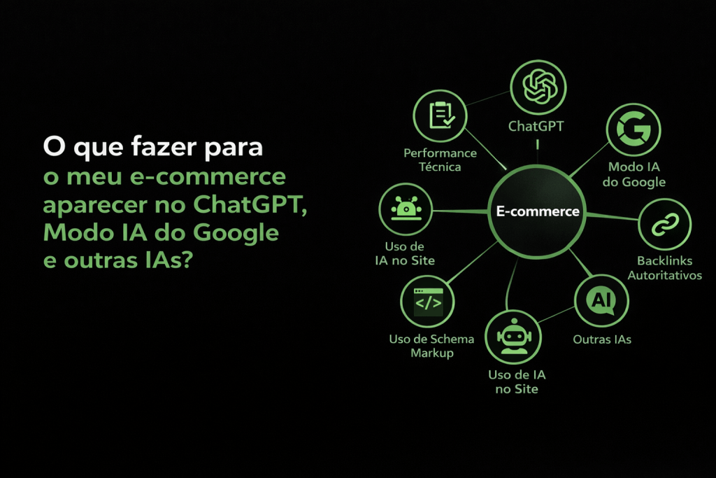O que fazer para o meu e-commerce aparecer no ChatGPT, Modo IA do Google e outras IAs