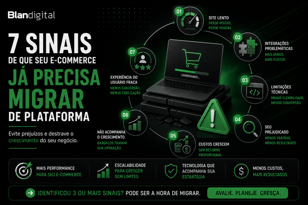 7 sinais de que seu e-commerce ja precisa migrar de plataforma
